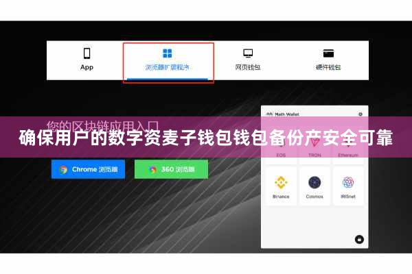 确保用户的数字资麦子钱包钱包备份产安全可靠